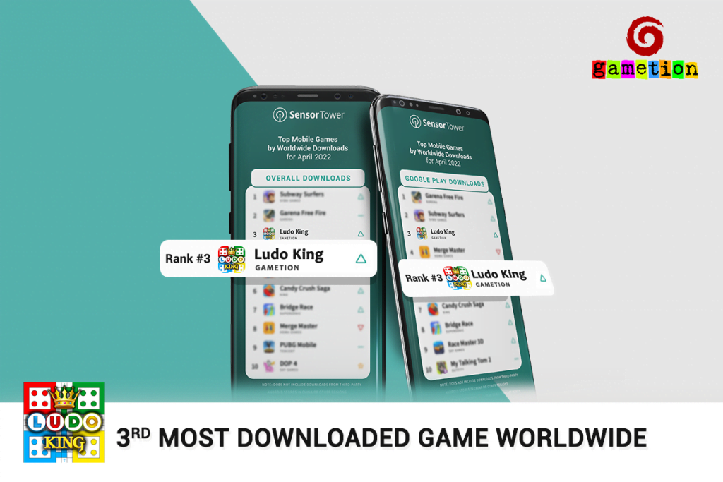 Top Mobile Games Worldwide for April 2022 by Downloads