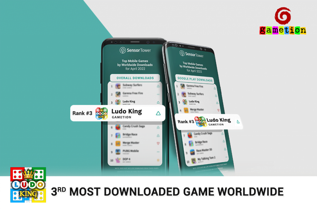 How Ludo King became one of top 5 most-installed mobile games